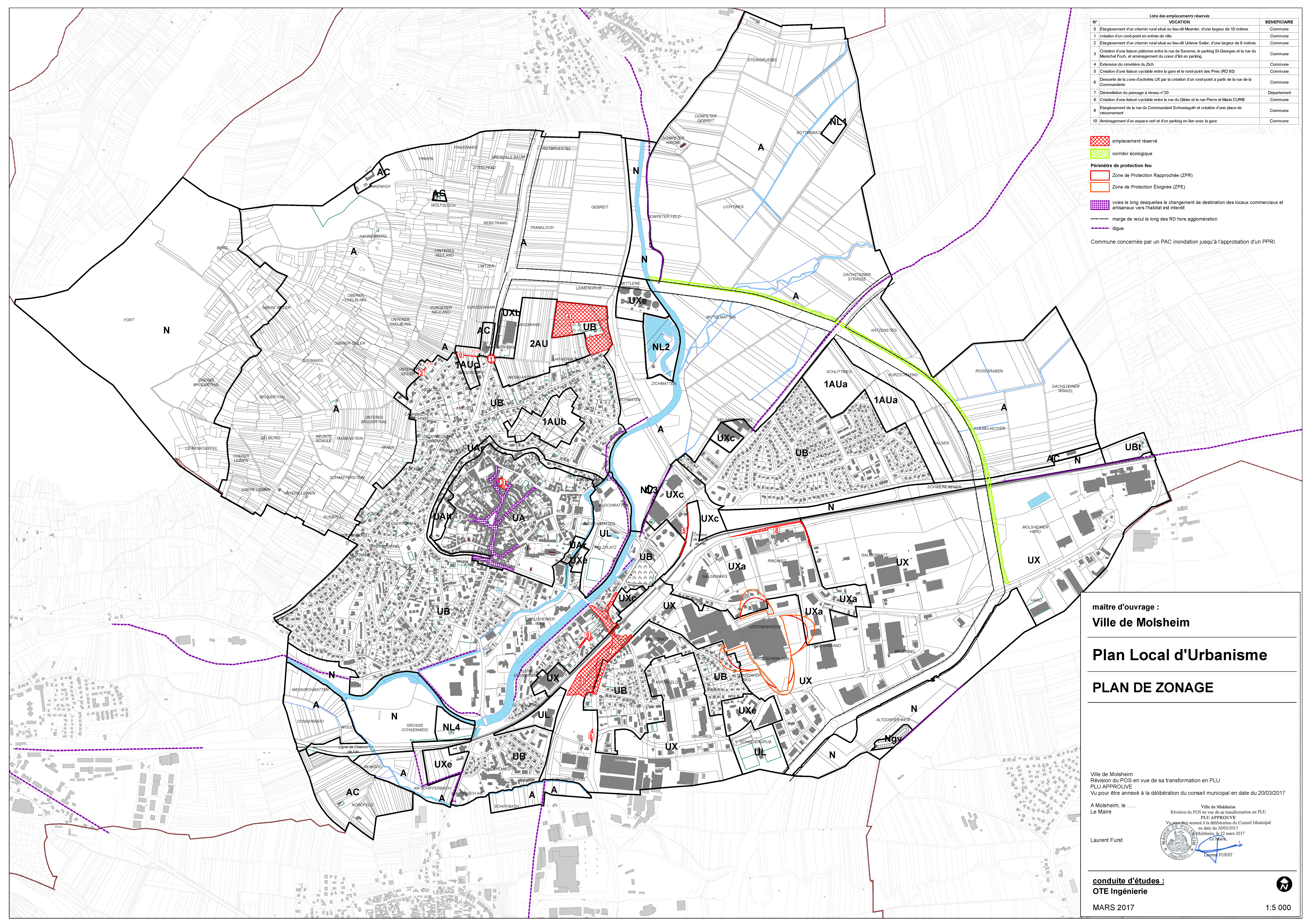 Plan Local d’Urbanisme (PLU)
